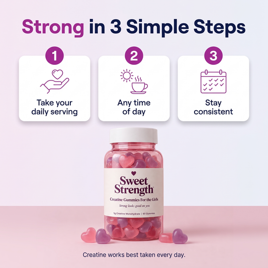 How to take Sweet Strength creatine gummies in 3 simple steps: take your daily serving, any time of day, stay consistent
