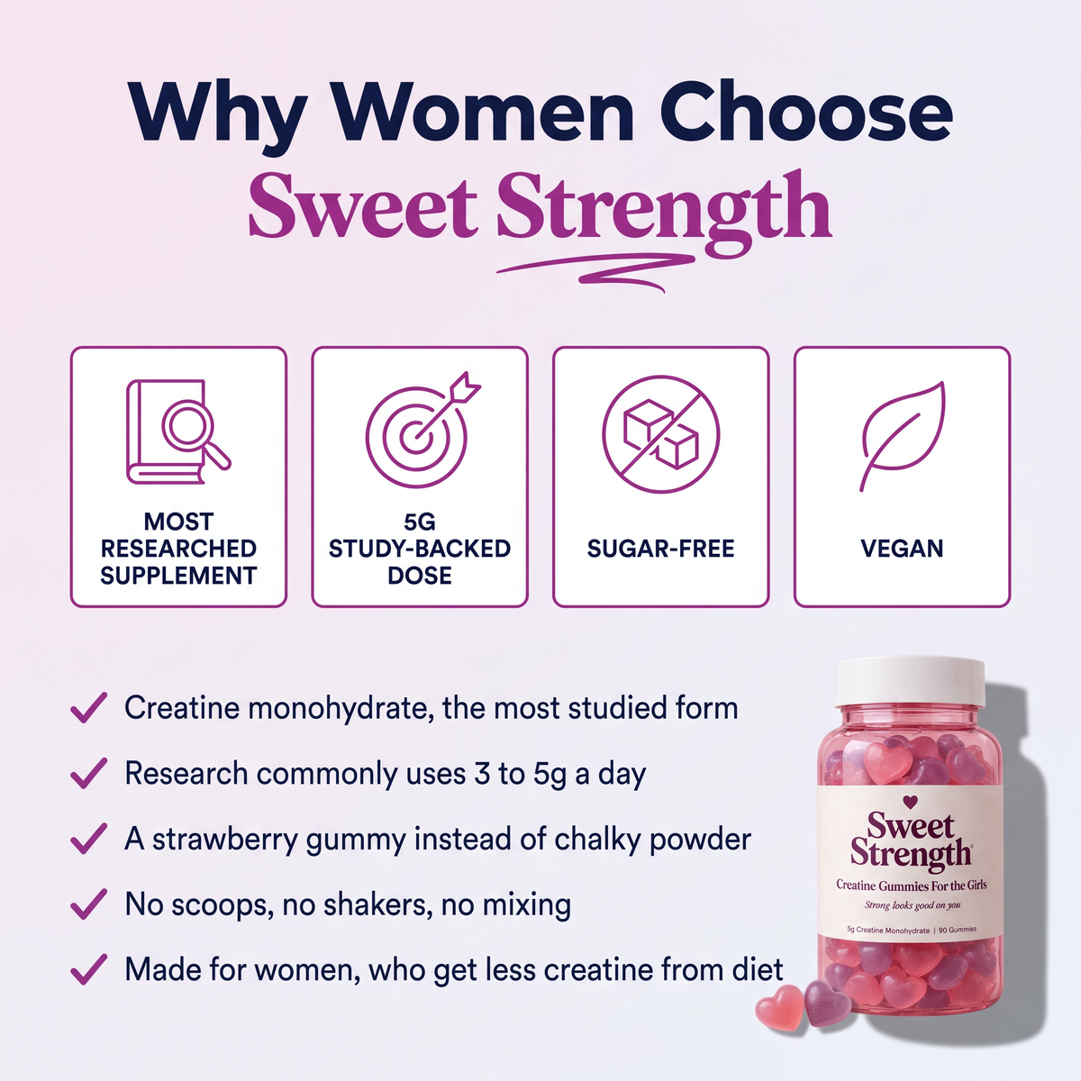 Why women choose Sweet Strength creatine gummies: most researched supplement, 5g study-backed dose, sugar-free and vegan